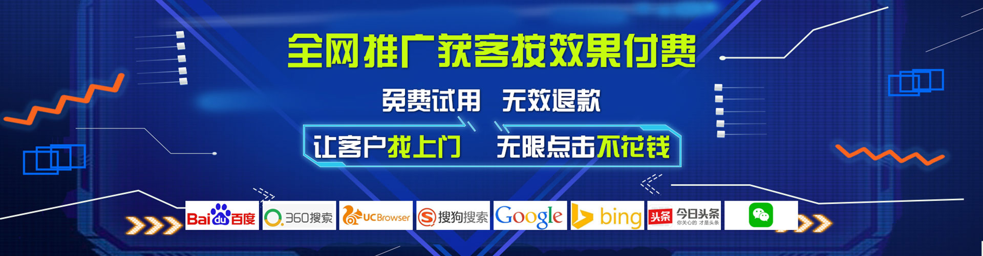 谯城sem托管